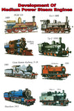 Vintage Railroad Wall Art Medium Power Steam Engines Print , Steam Train Pictures, Railroad Art, Vintage Railway,