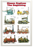 Vintage Railroad Wall Art Early Steam Locomotive Evolution Print , Steam Train Pictures, Railroad Art, Vintage Railway,
